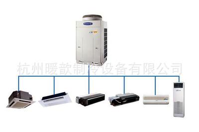 格力中央空调的专业服务 从安装到维修的一站式指南