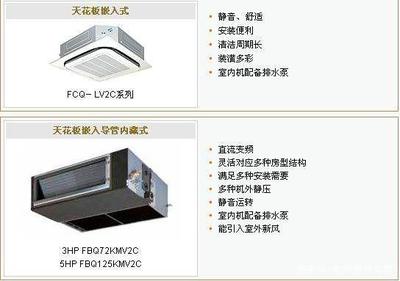 风管机 优缺点深度解析与选购对比指南