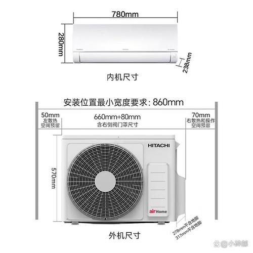 美的空调和格力空调哪个好?多方面对比分析推荐更优选择!